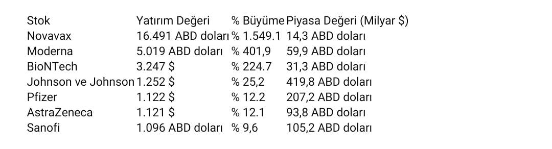 aşı